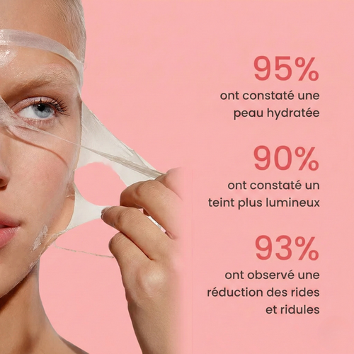 Masque de Nuit Enveloppant au Collagène