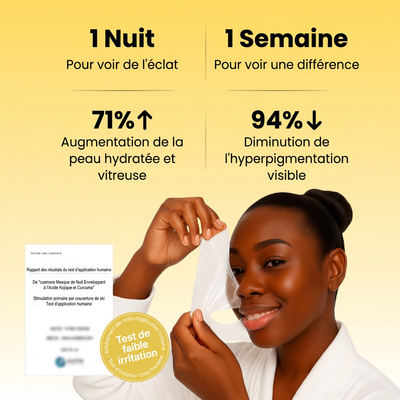 Masque anti-taches au curcuma et à l'acide kojique