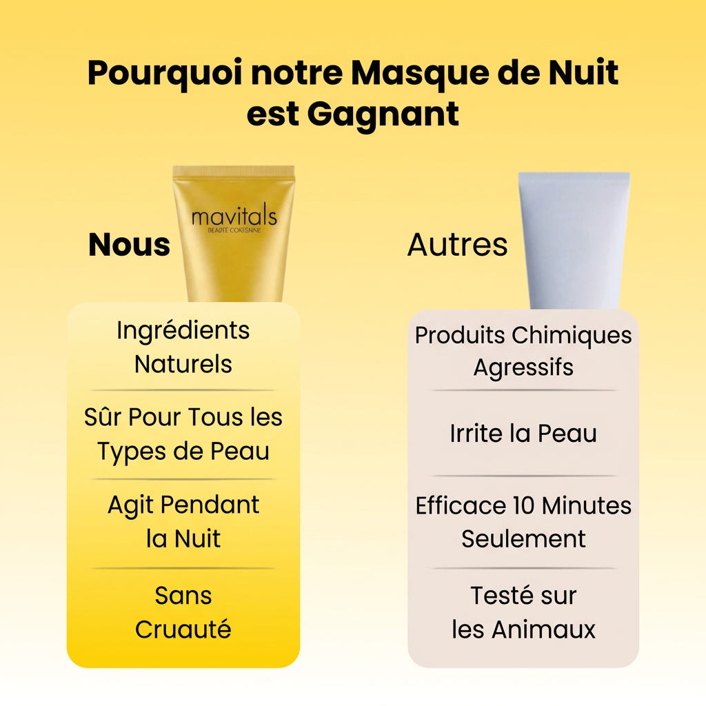 Masque anti-taches au curcuma et à l'acide kojique
